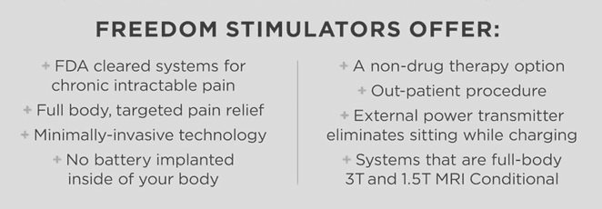 The benefits of Stimwave Stimulators